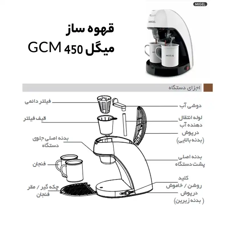 خرید قهوه ساز میگل